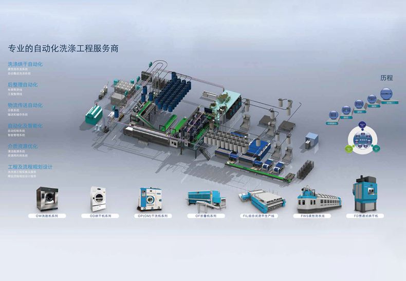 bte·365(中国)体育在线官网