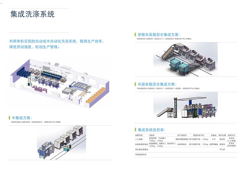 bte·365(中国)体育在线官网