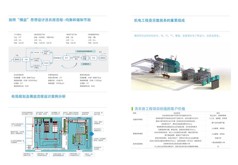 bte·365(中国)体育在线官网
