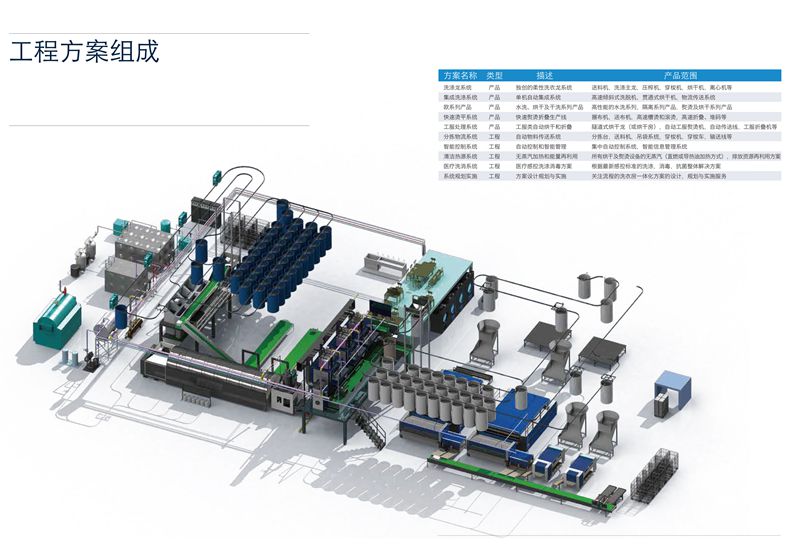 bte·365(中国)体育在线官网