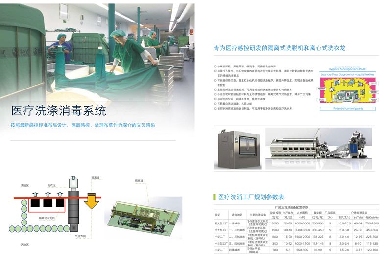 bte·365(中国)体育在线官网