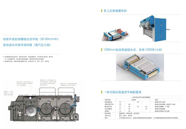 bte·365(中国)体育在线官网
