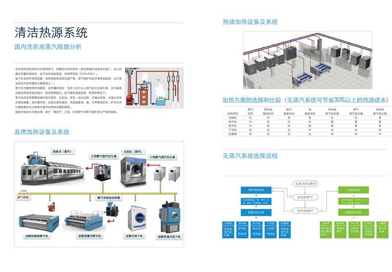 bte·365(中国)体育在线官网