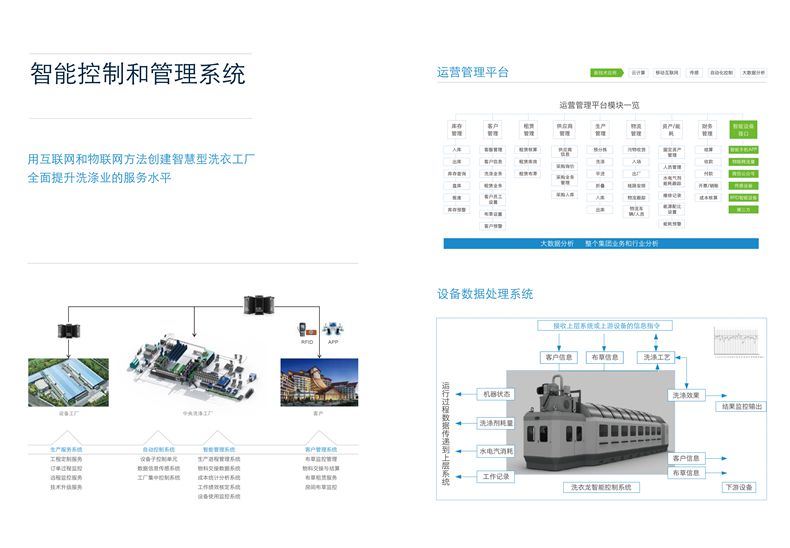 bte·365(中国)体育在线官网