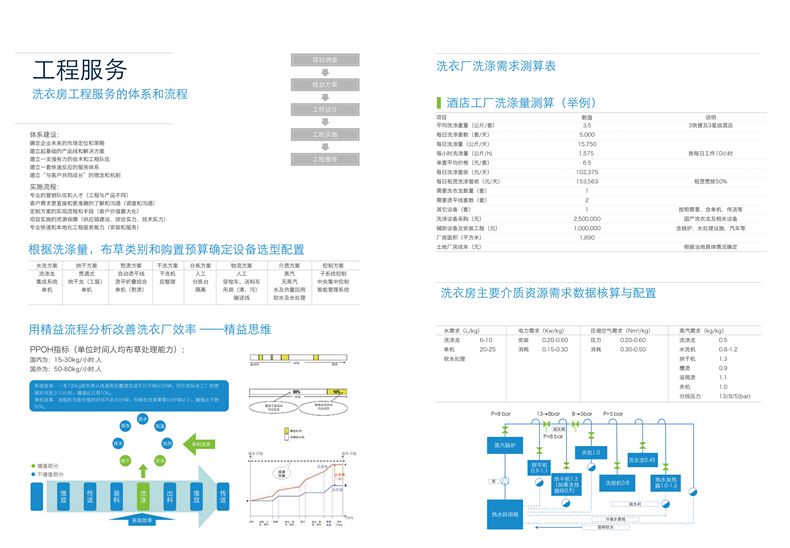 bte·365(中国)体育在线官网