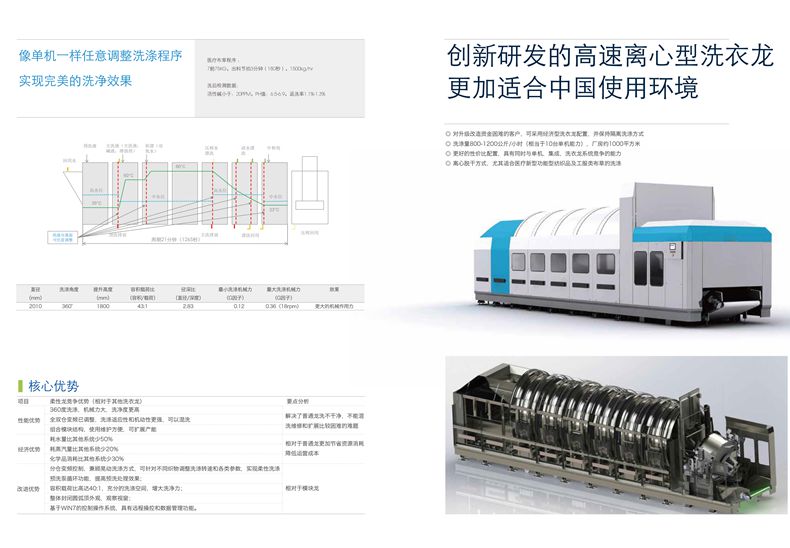 bte·365(中国)体育在线官网